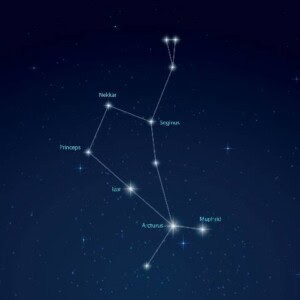 アークトゥルスを含むBootes