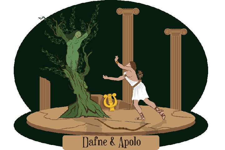 ダフネとアポロン