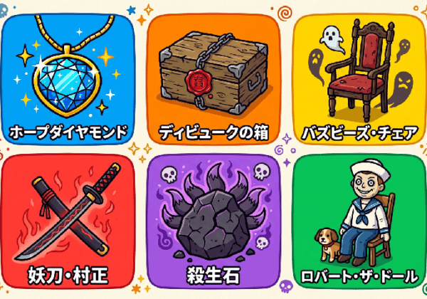 呪われたアイテム診断